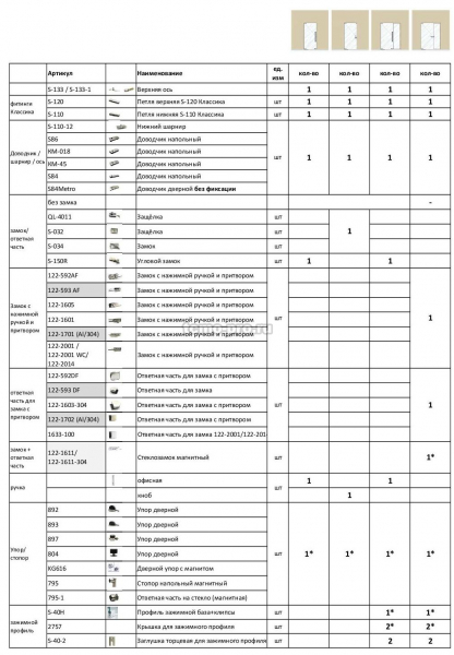 SND00-110 Комплект стеклянной двери Классика